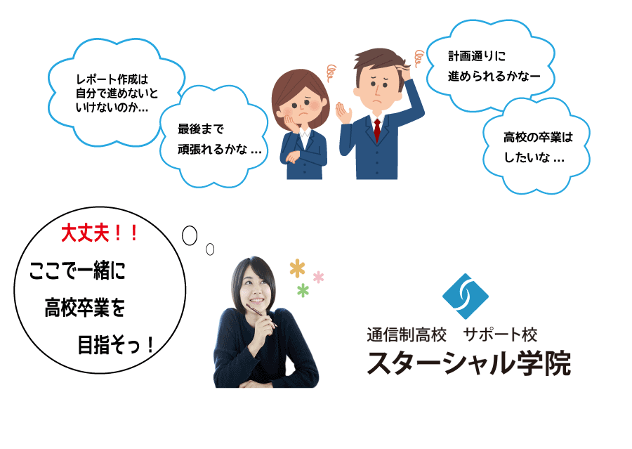 サポート内容2018